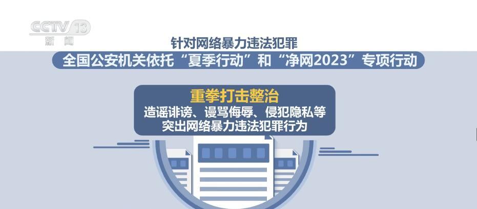 bg大游娱乐公安机关重拳出击整治网暴、网络谣言等各类“网络乱象”